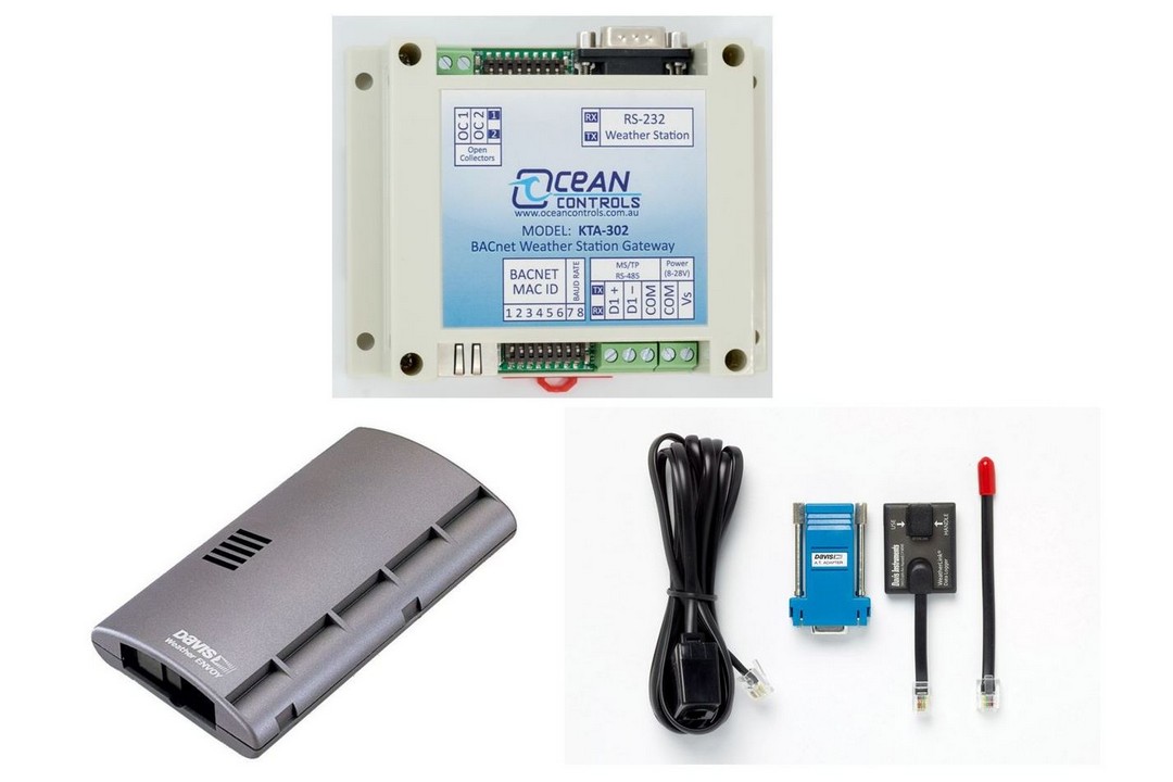 A montage of the three items in the BACnet interface WeatherData bundle for Davis cabled sensor suites.